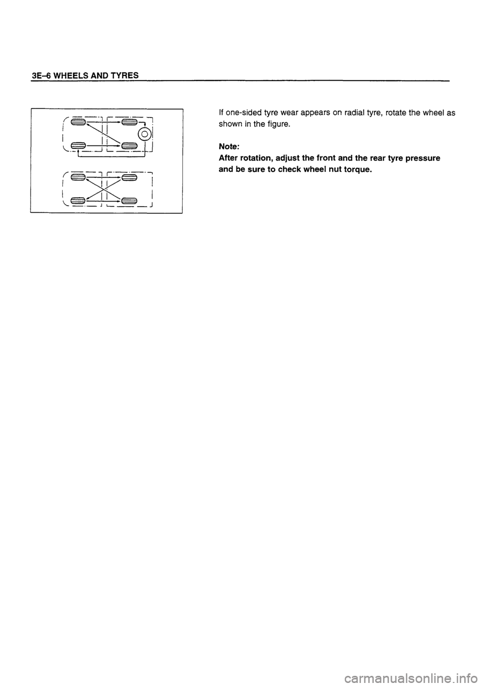 ISUZU DB SERIES 1993 Workshop Manual ISUZU DB SERIES 1993 Workshop Manual