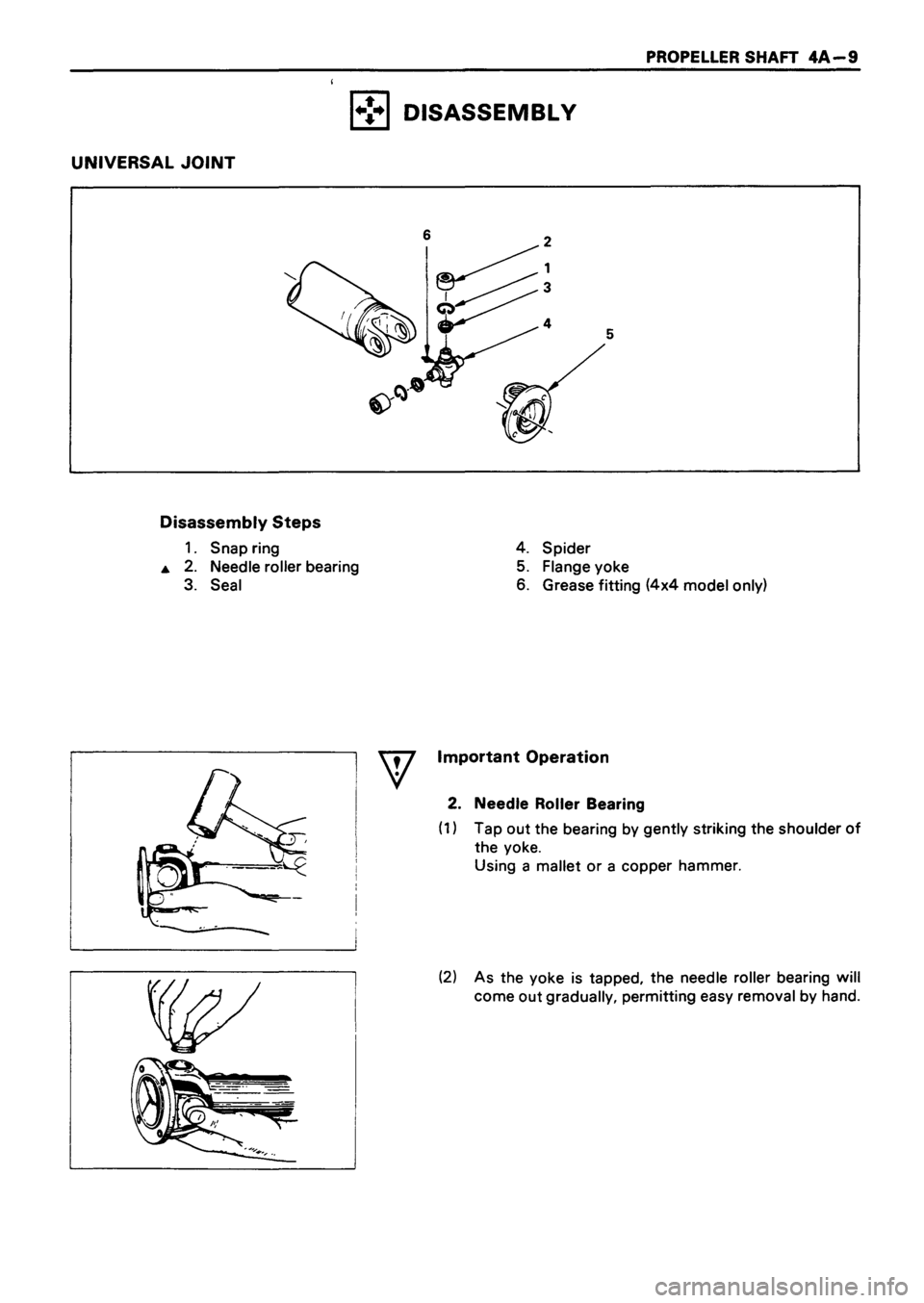 ISUZU DB SERIES 1993 Workshop Manual ISUZU DB SERIES 1993 Workshop Manual