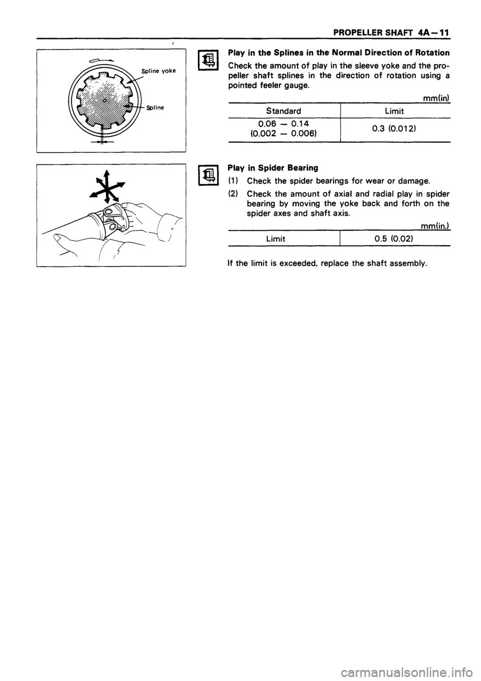 ISUZU DB SERIES 1993 Workshop Manual ISUZU DB SERIES 1993 Workshop Manual