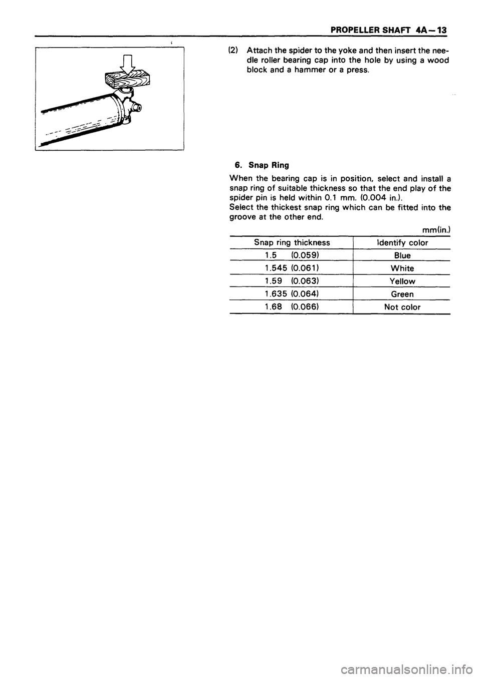 ISUZU DB SERIES 1993 Workshop Manual ISUZU DB SERIES 1993 Workshop Manual