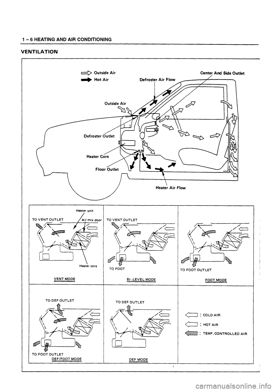 ISUZU DB SERIES 1993 Owners Guide ISUZU DB SERIES 1993 Owners Guide