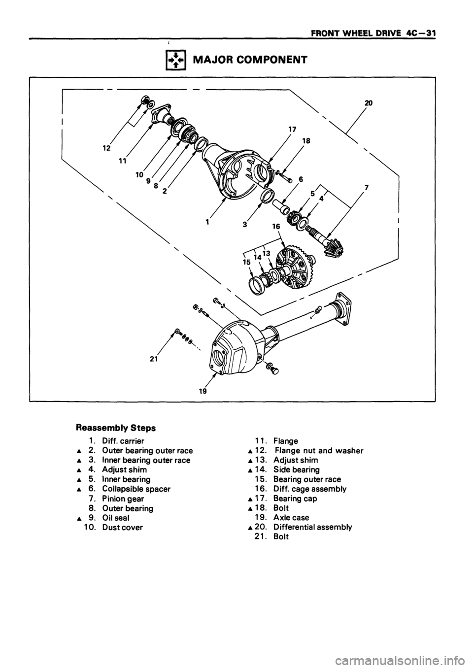 ISUZU DB SERIES 1993 Workshop Manual ISUZU DB SERIES 1993 Workshop Manual