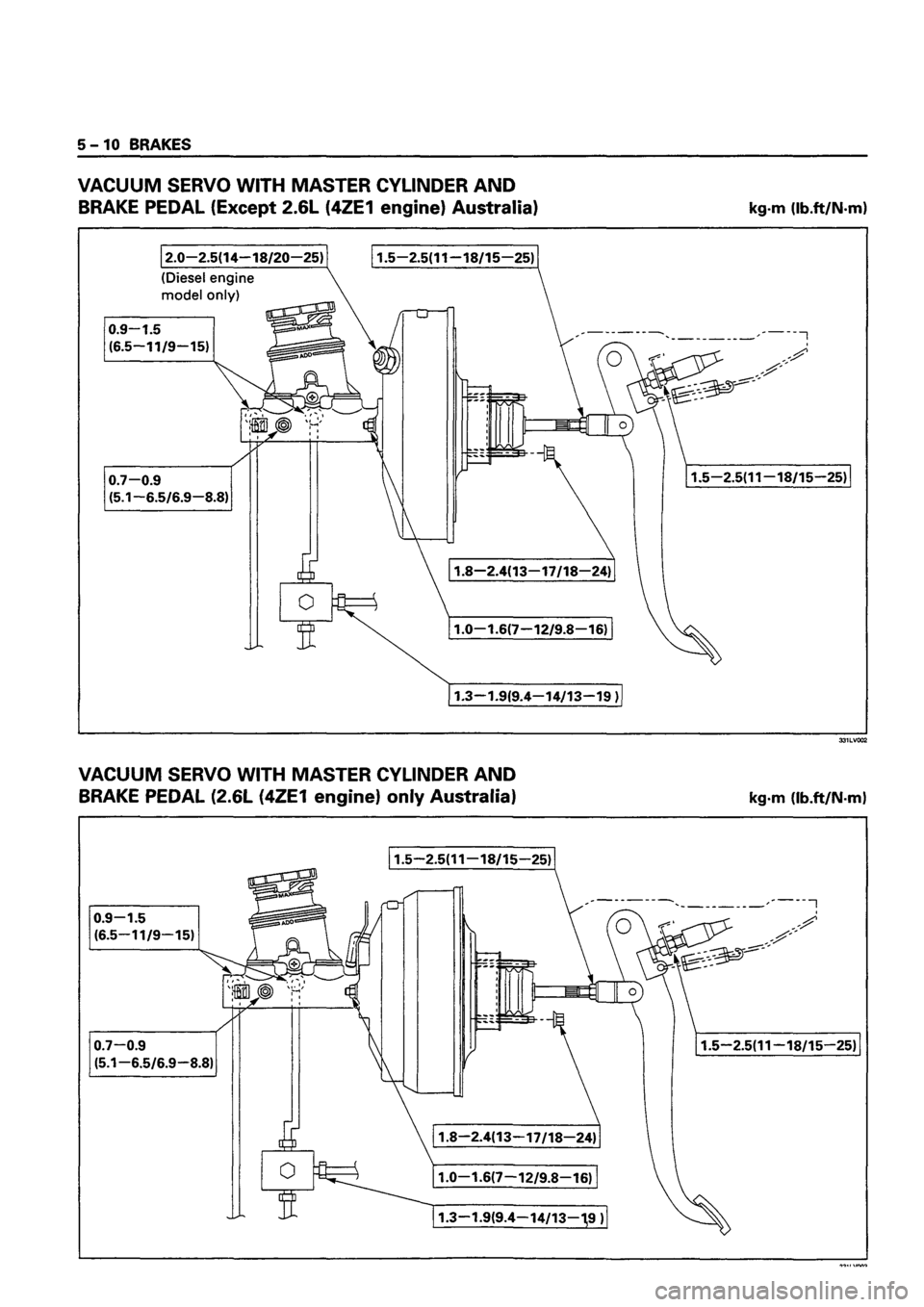 ISUZU DB SERIES 1993  Workshop Manual 