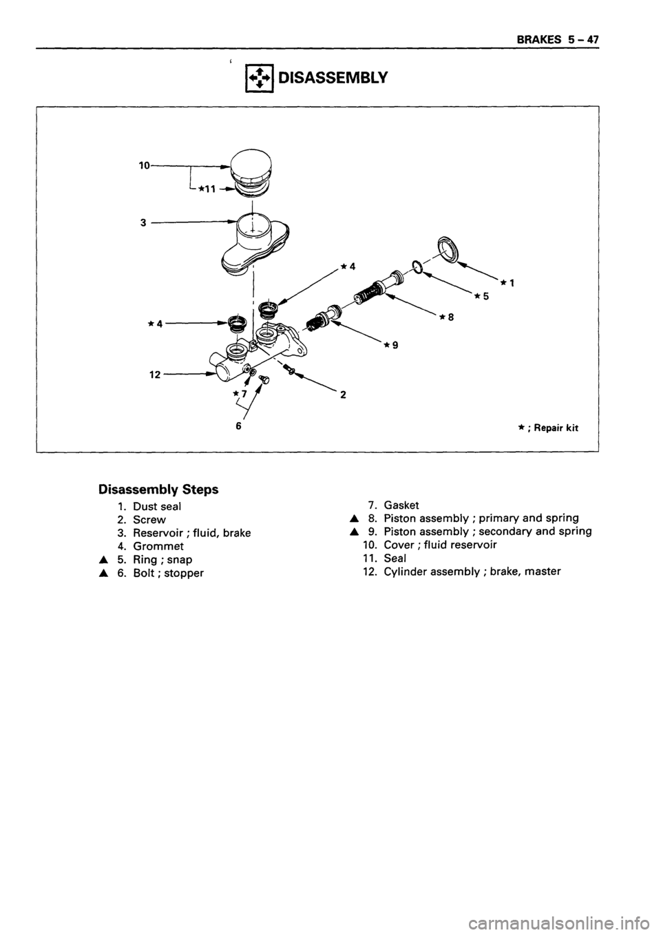 ISUZU DB SERIES 1993  Workshop Manual 