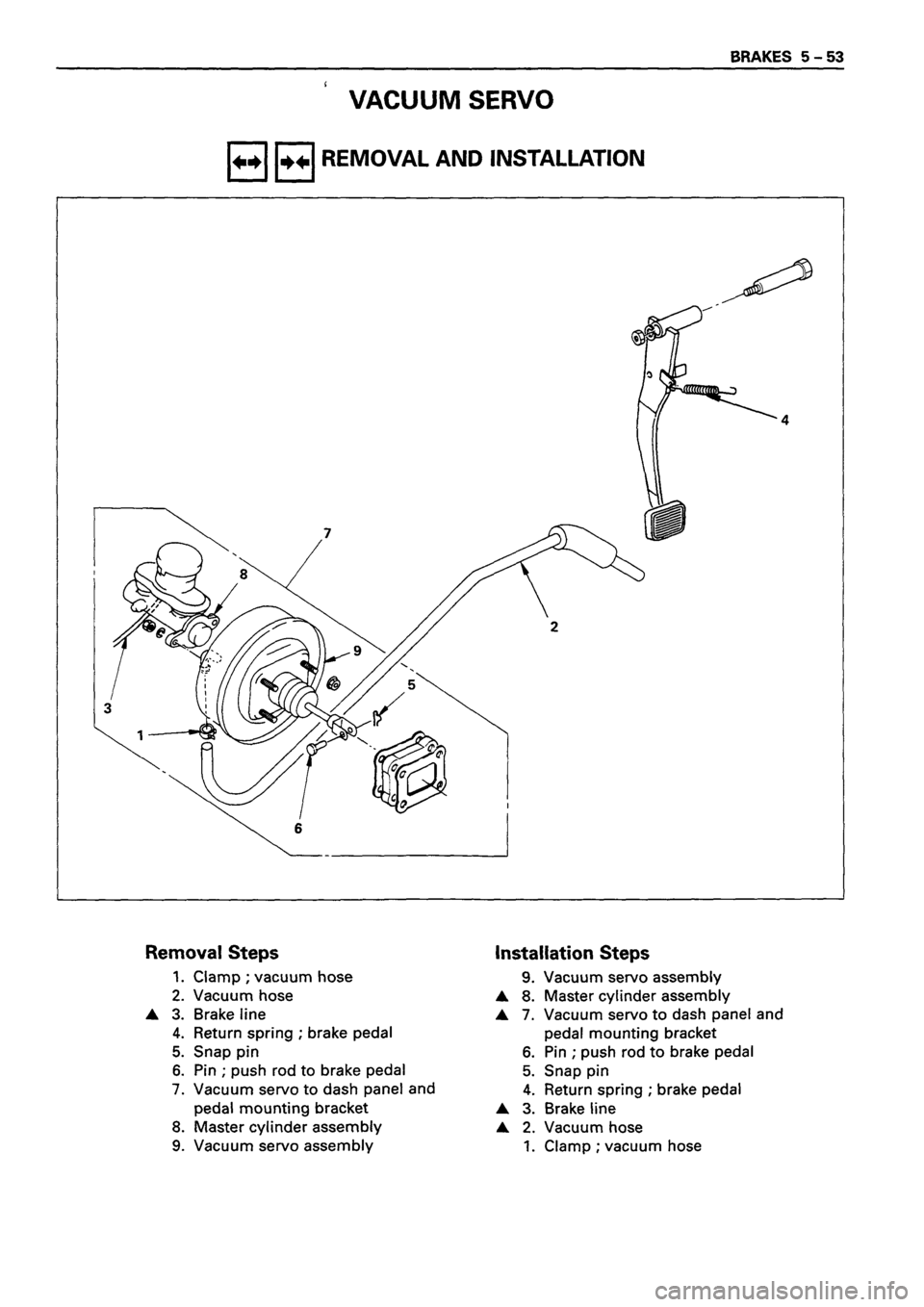 ISUZU DB SERIES 1993  Workshop Manual 