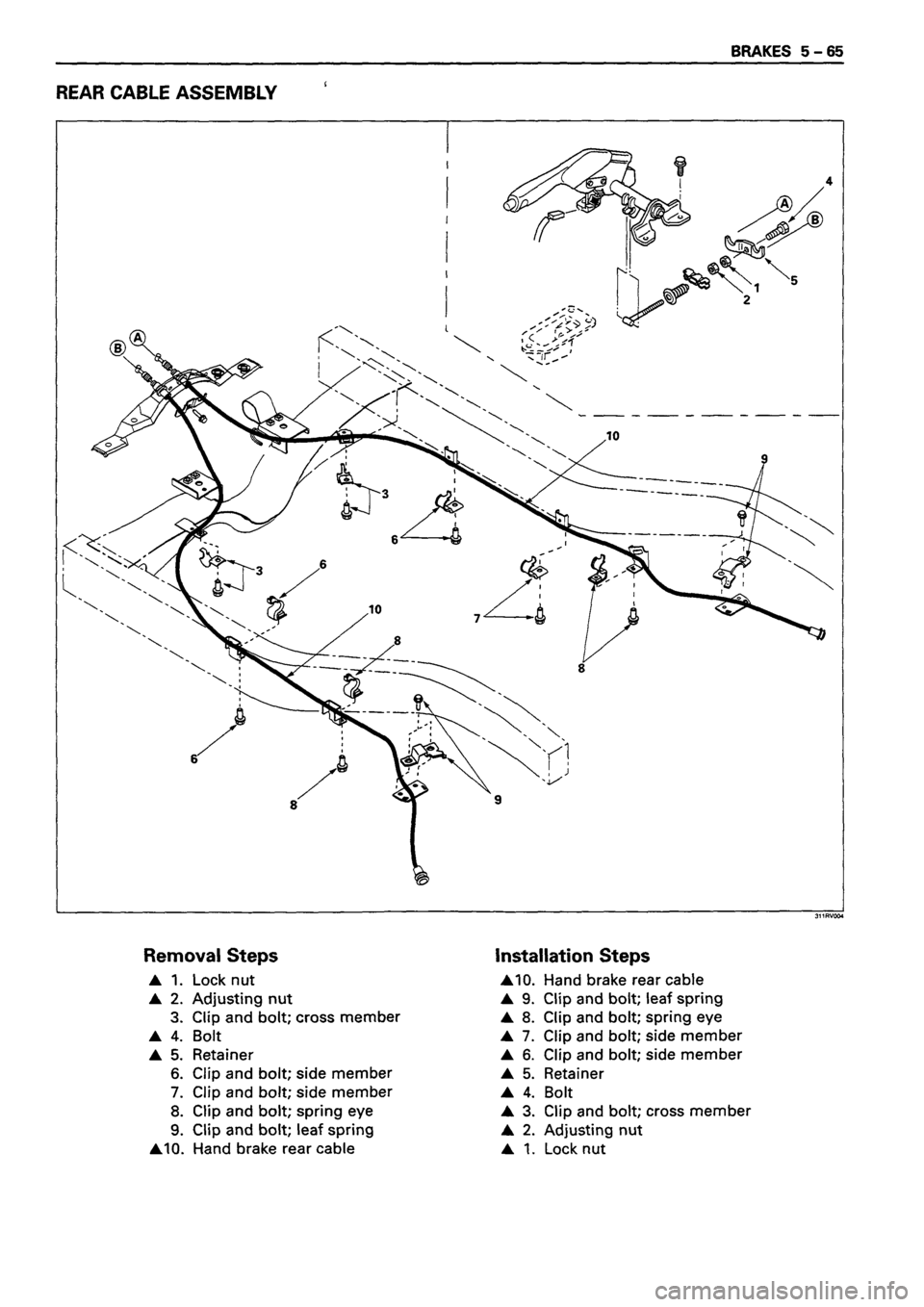 ISUZU DB SERIES 1993  Workshop Manual 