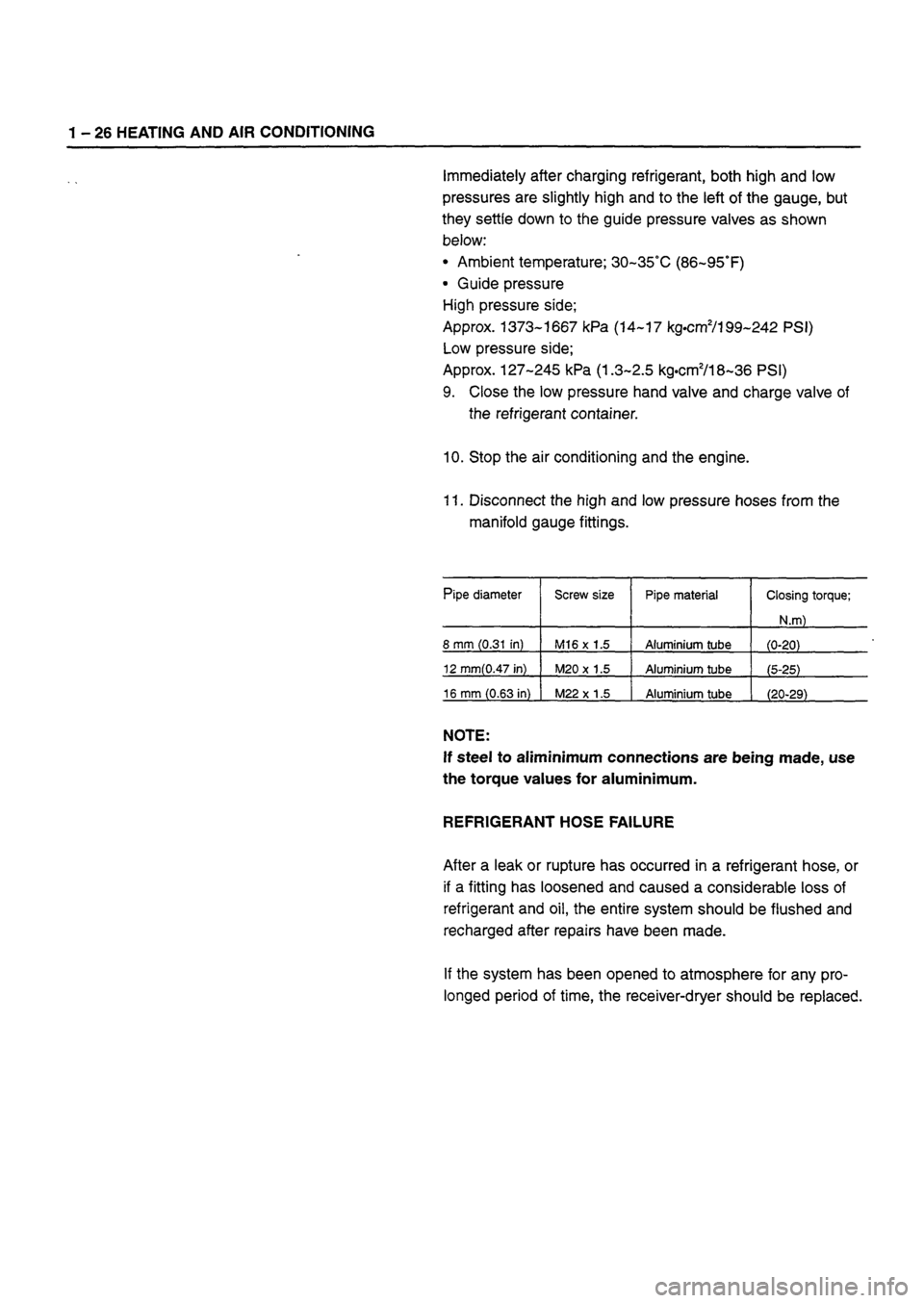 ISUZU DB SERIES 1993 Repair Manual ISUZU DB SERIES 1993 Repair Manual