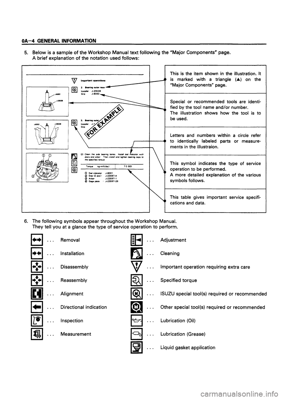 ISUZU DB SERIES 1993  Workshop Manual 