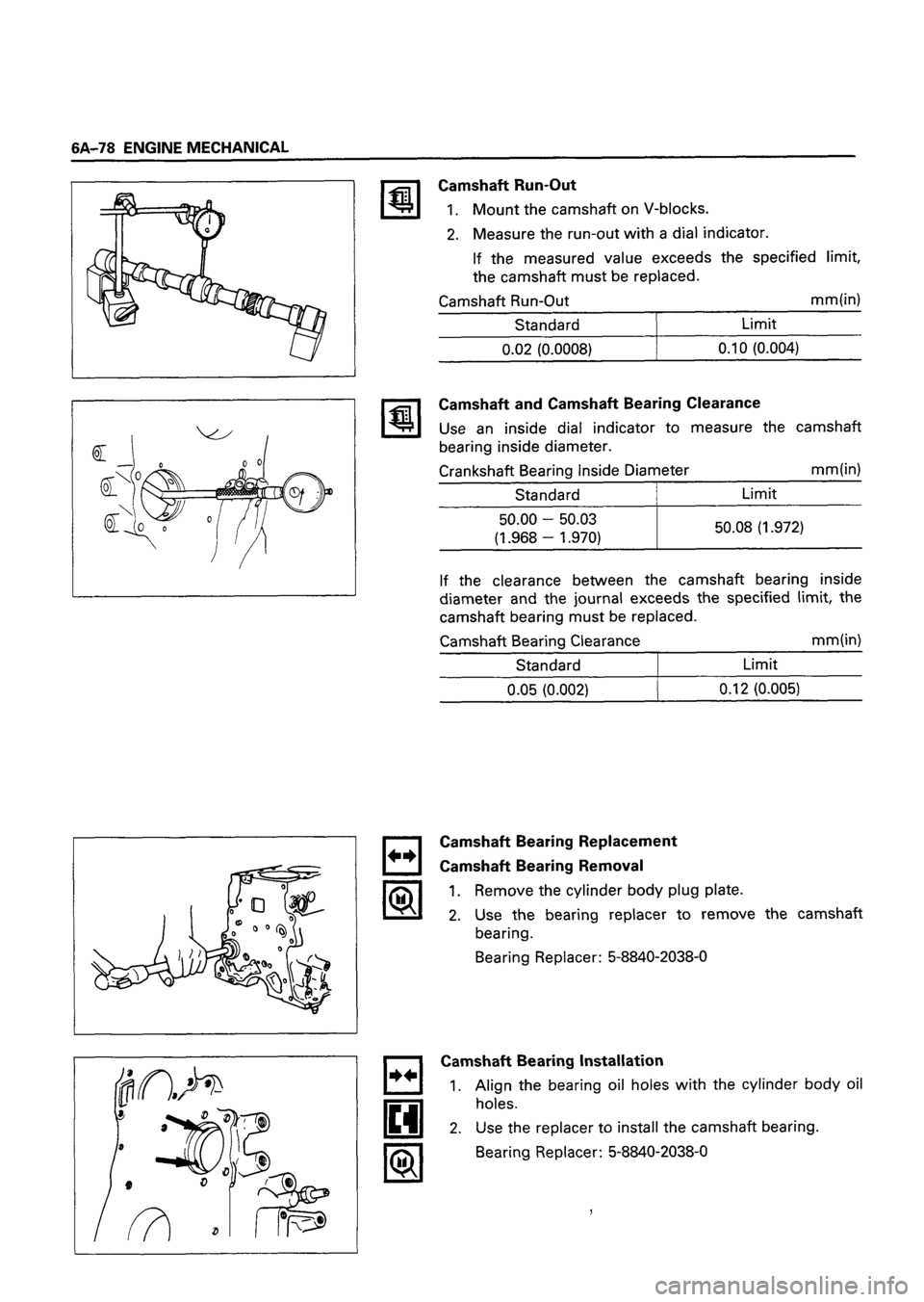 ISUZU DB SERIES 1993  Workshop Manual 