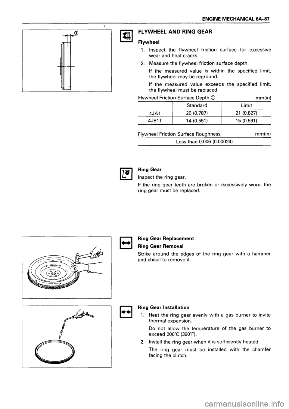ISUZU DB SERIES 1993  Workshop Manual 