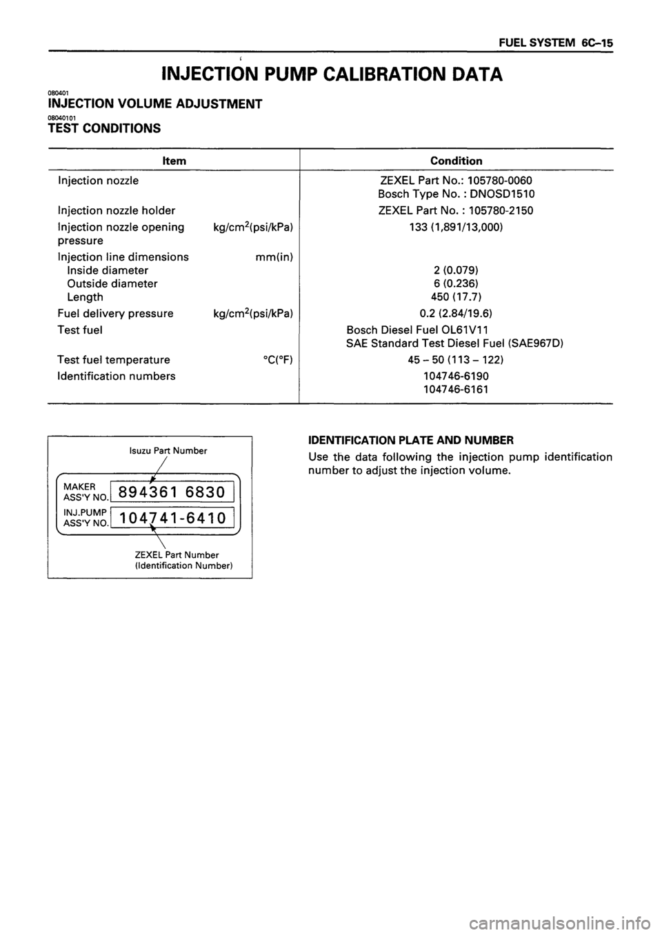 ISUZU DB SERIES 1993 Workshop Manual ISUZU DB SERIES 1993 Workshop Manual