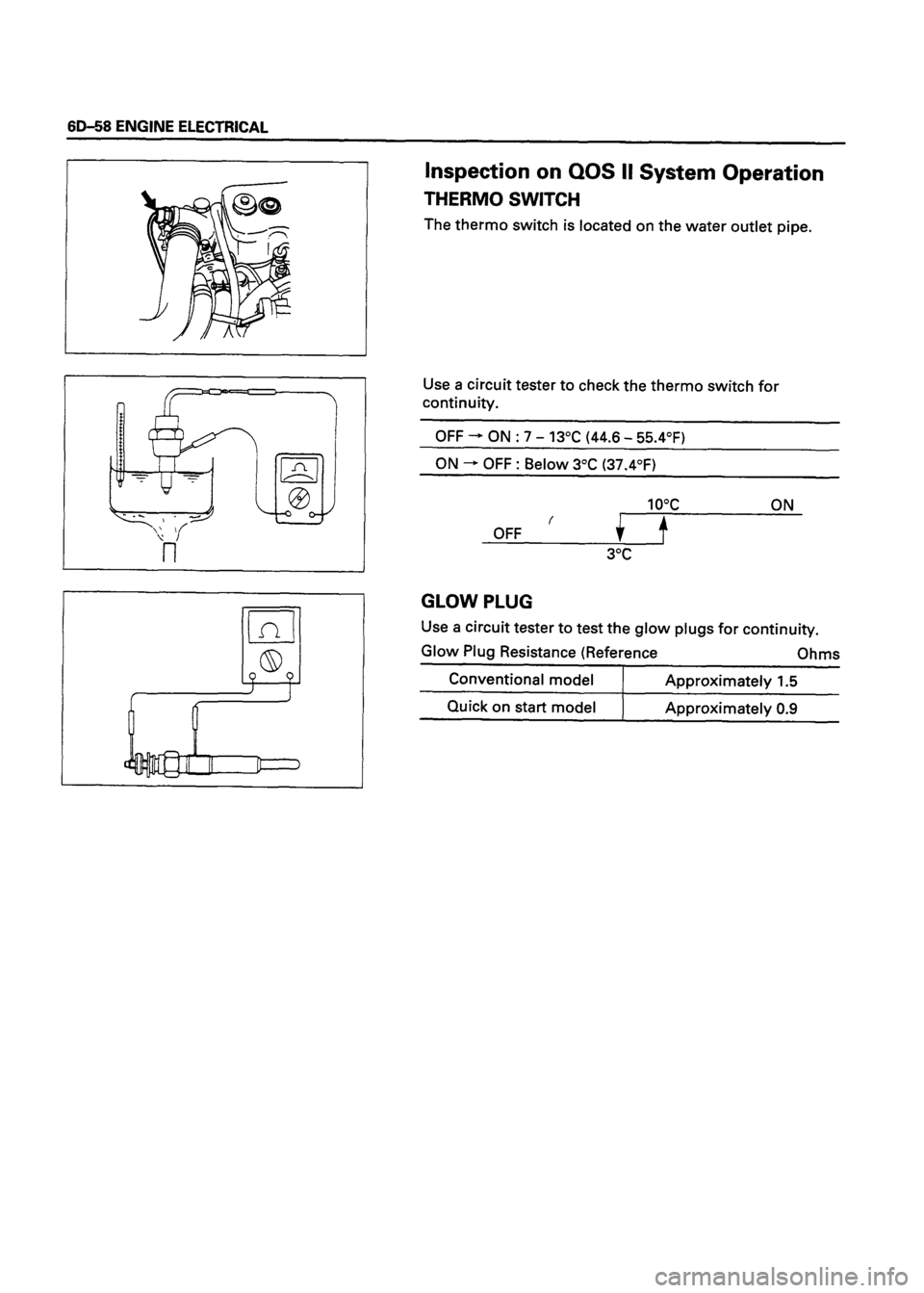 ISUZU DB SERIES 1993 Workshop Manual ISUZU DB SERIES 1993 Workshop Manual