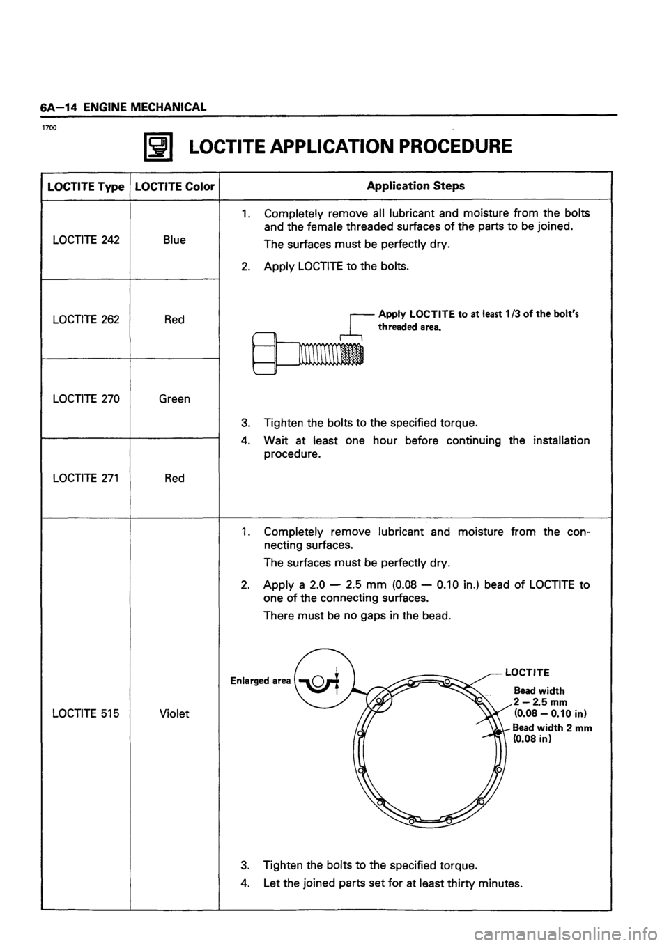 ISUZU DB SERIES 1993  Workshop Manual 