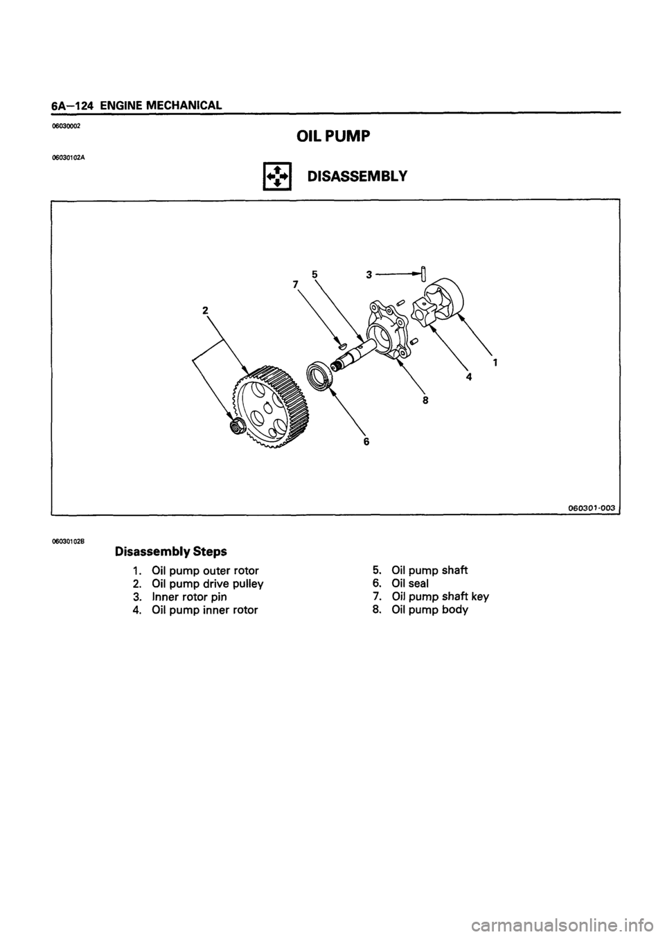 ISUZU DB SERIES 1993  Workshop Manual 