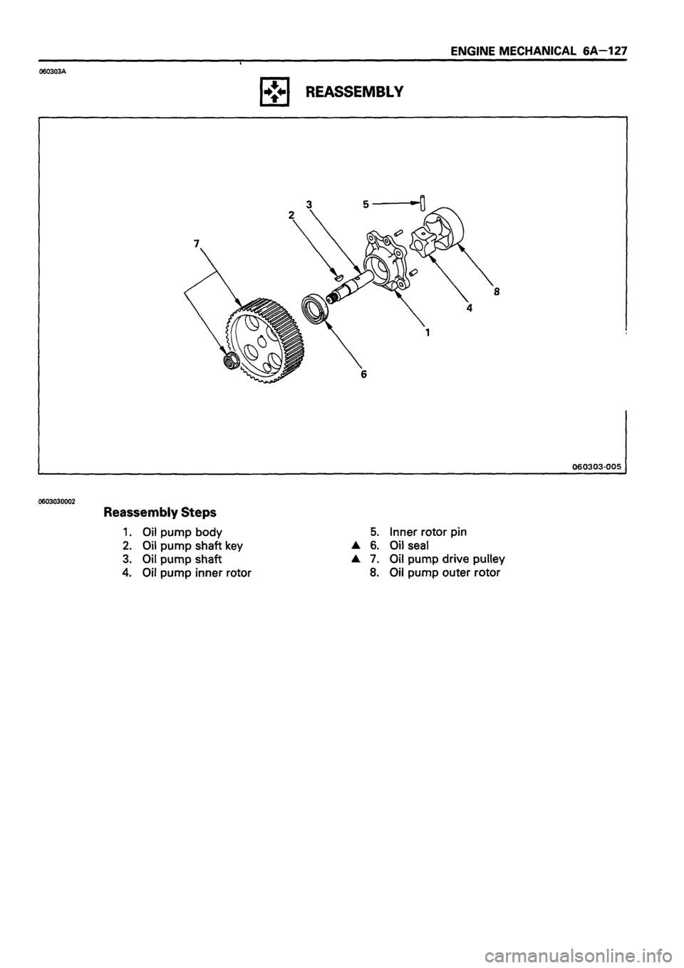 ISUZU DB SERIES 1993  Workshop Manual 