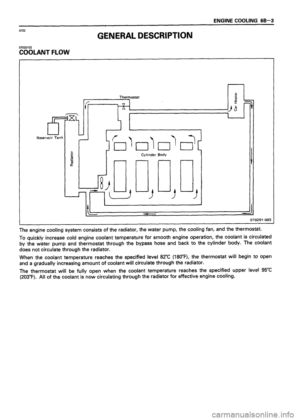 ISUZU DB SERIES 1993  Workshop Manual 