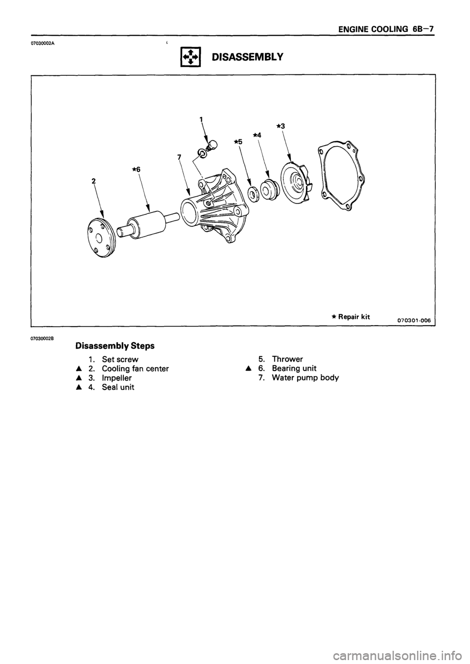 ISUZU DB SERIES 1993  Workshop Manual 