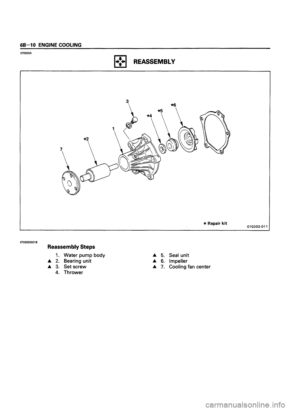 ISUZU DB SERIES 1993  Workshop Manual 