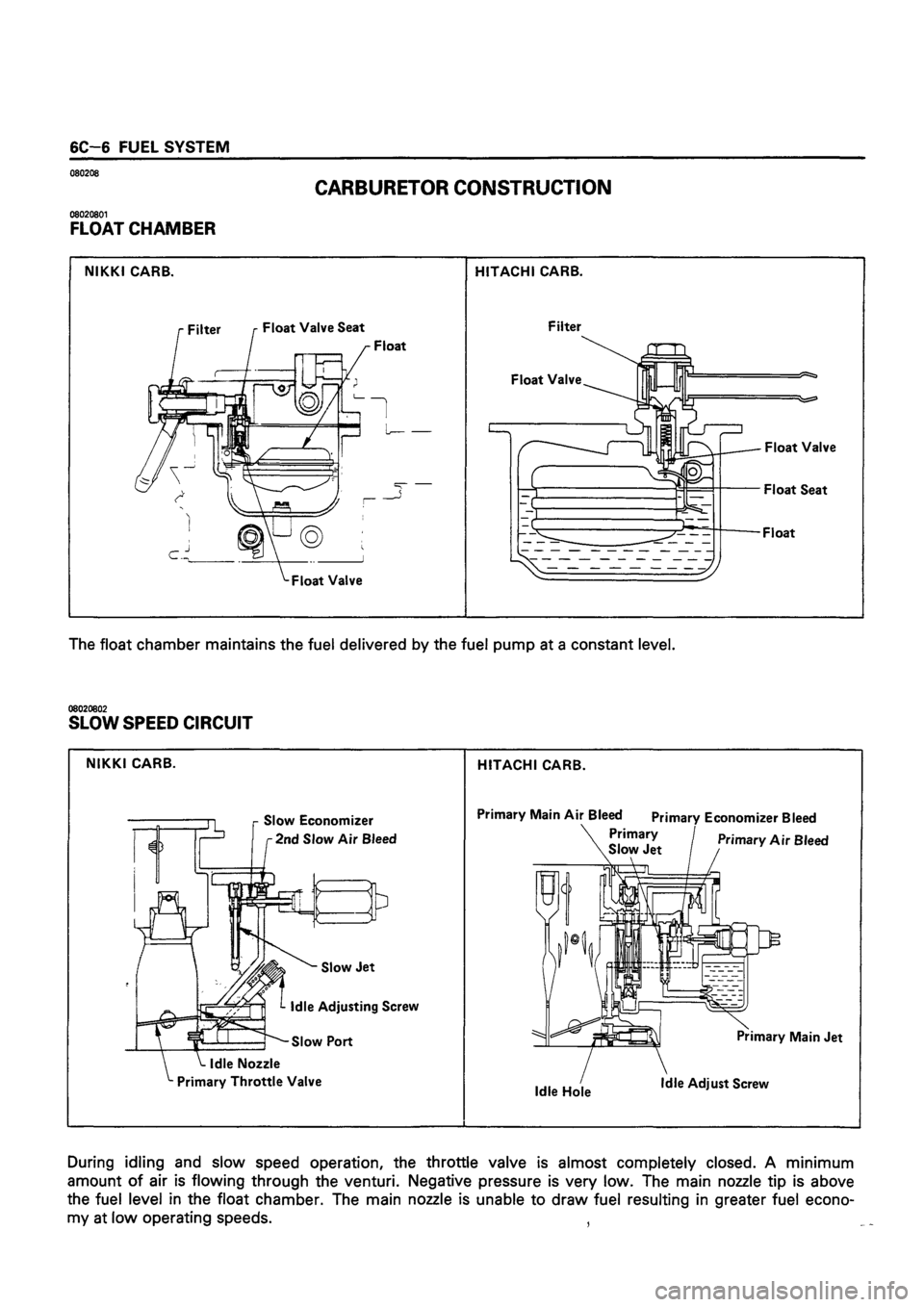 ISUZU DB SERIES 1993  Workshop Manual 