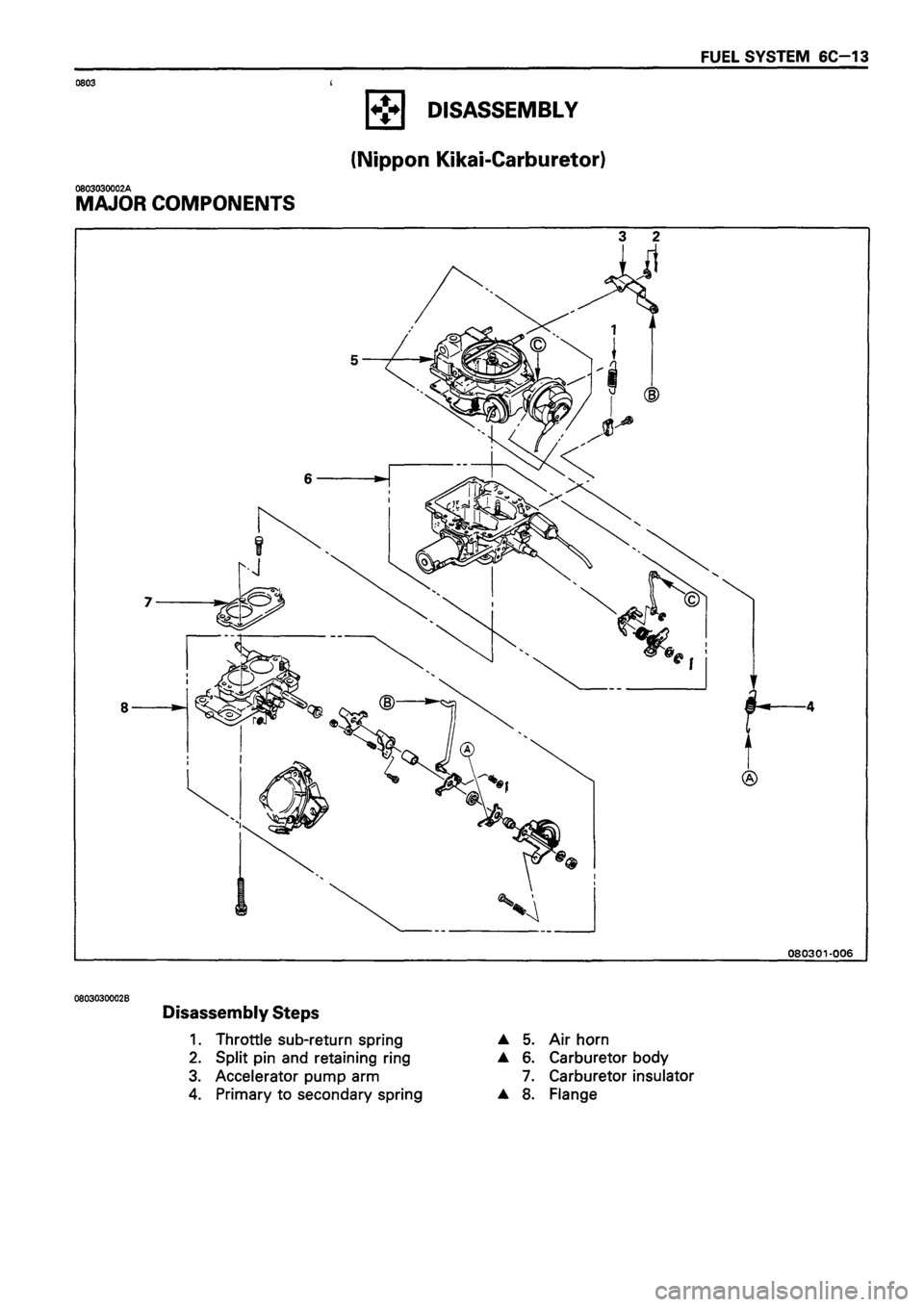 ISUZU DB SERIES 1993  Workshop Manual 
