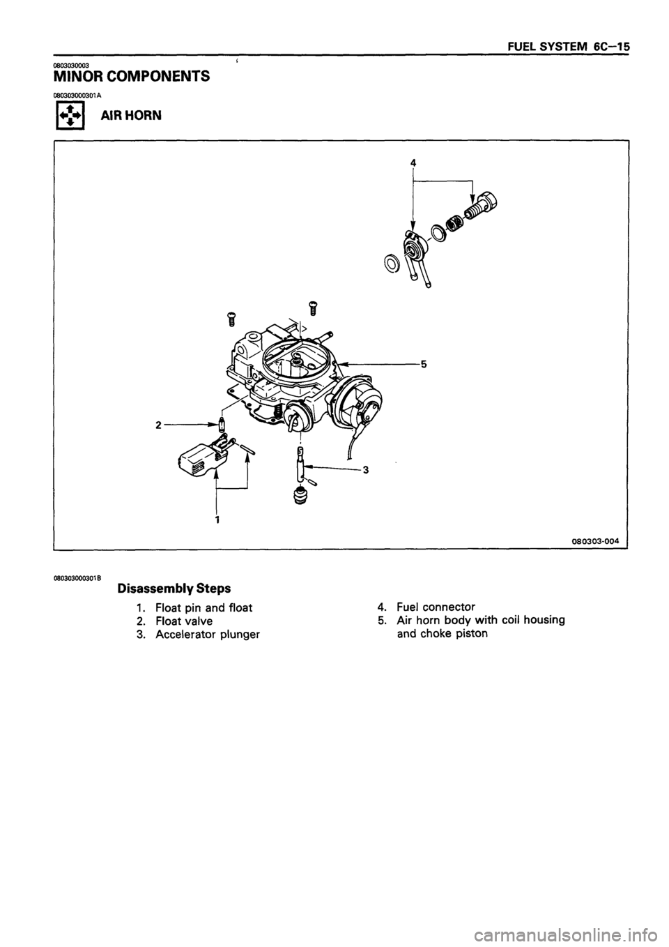 ISUZU DB SERIES 1993  Workshop Manual 