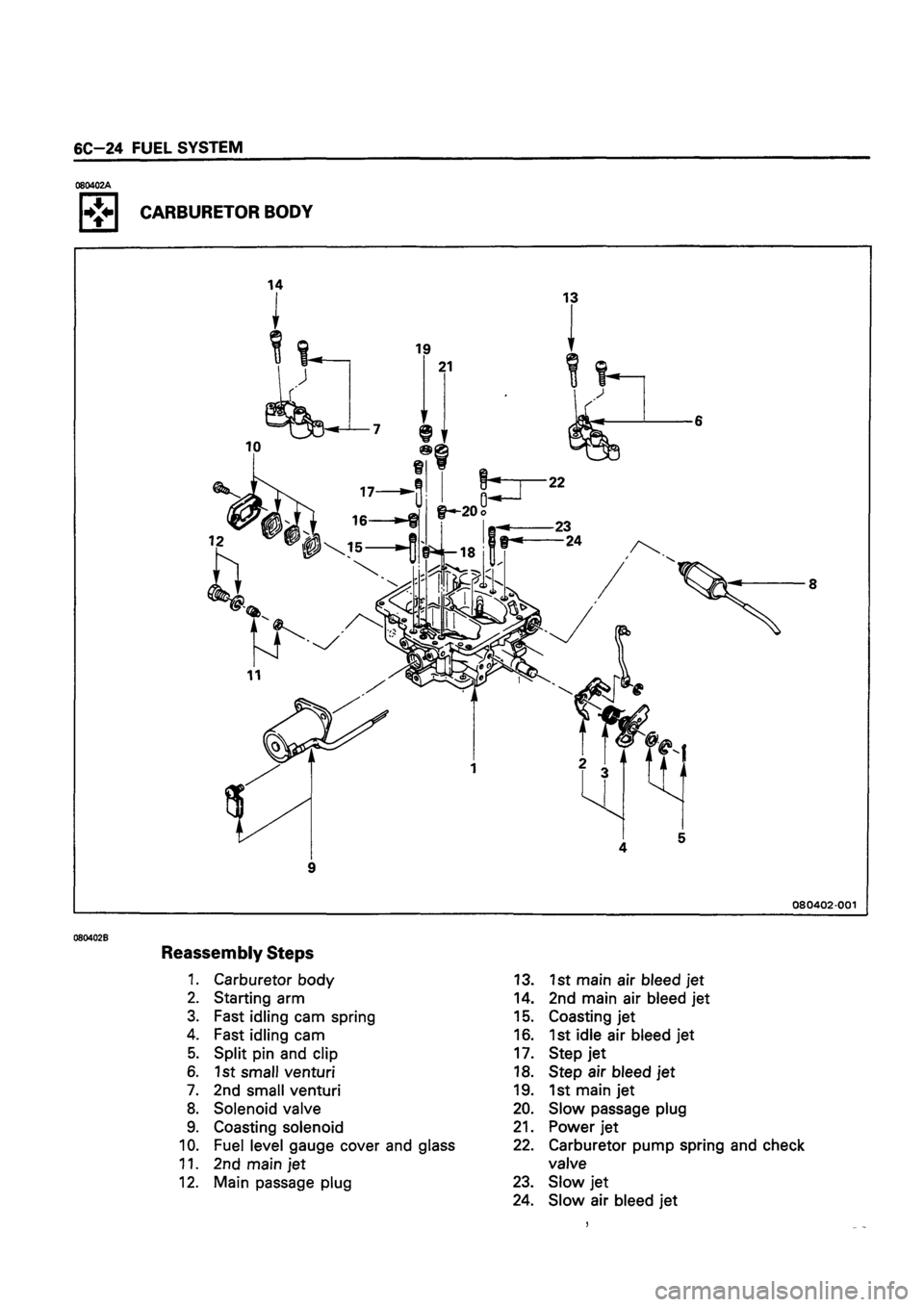 ISUZU DB SERIES 1993  Workshop Manual 