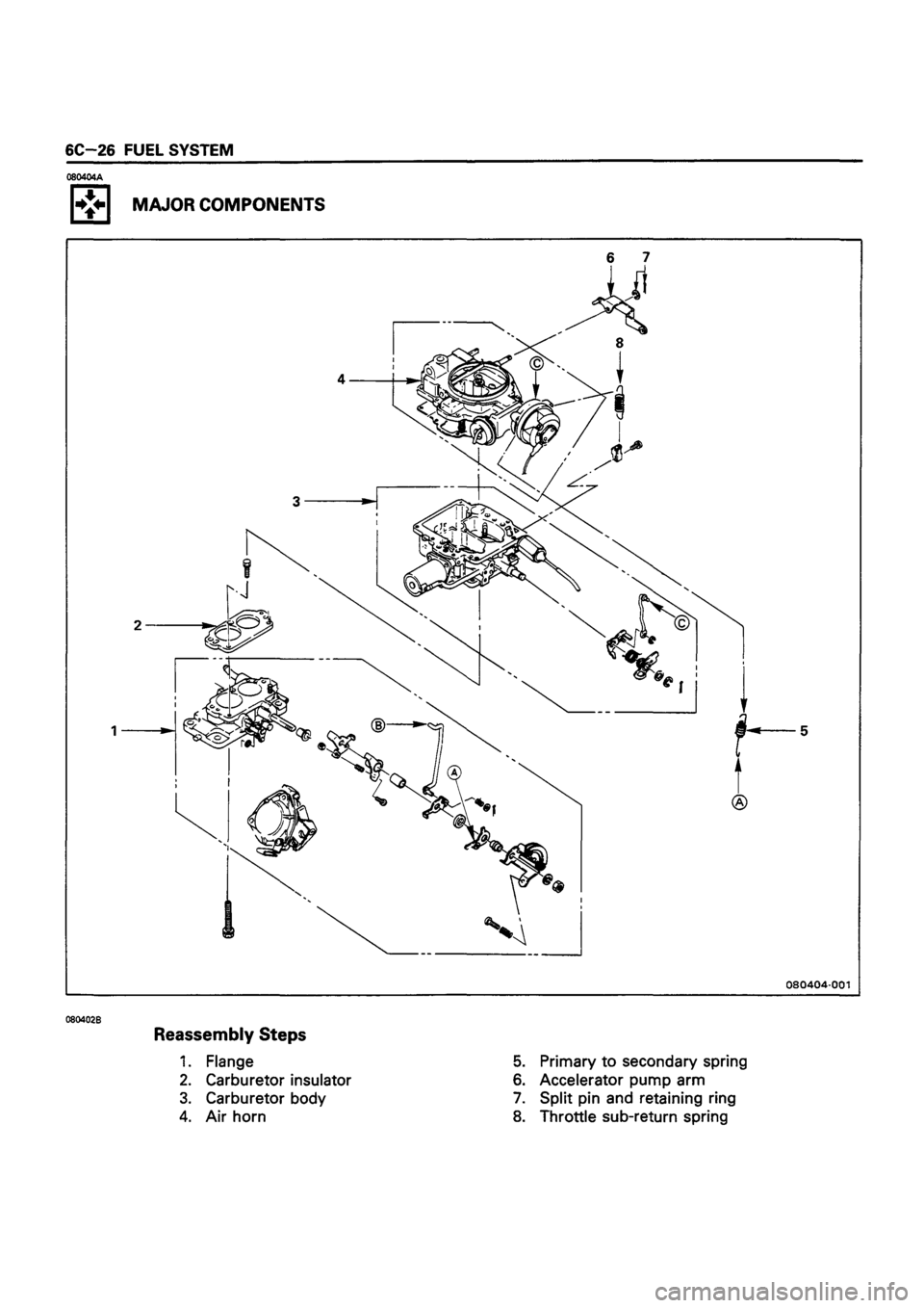 ISUZU TF SERIES 1993  Workshop Manual 
