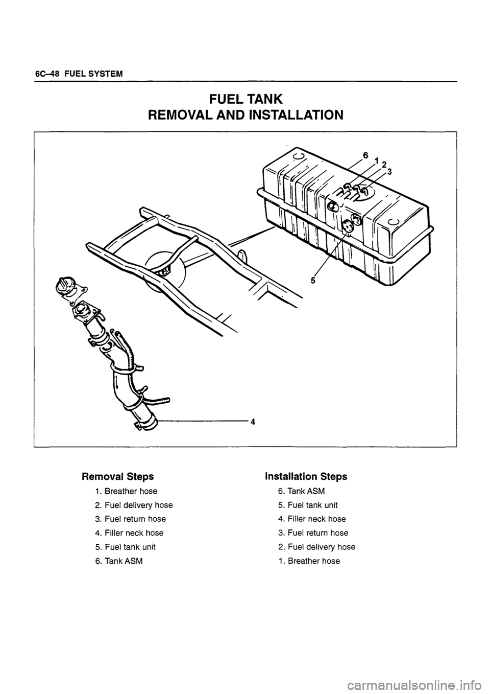 ISUZU TF SERIES 1993  Workshop Manual 