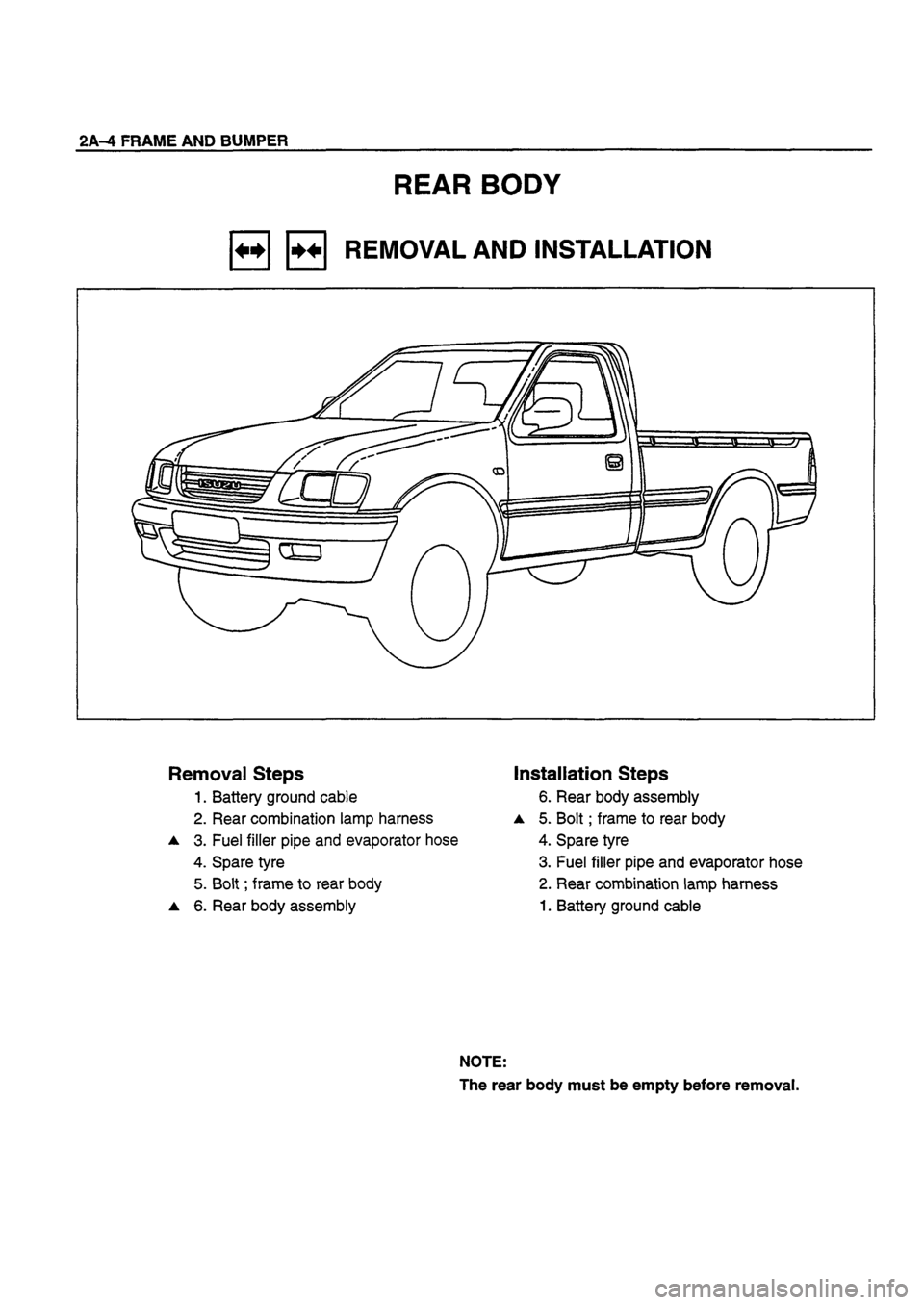 ISUZU TF SERIES 1993 Workshop Manual ISUZU TF SERIES 1993 Workshop Manual