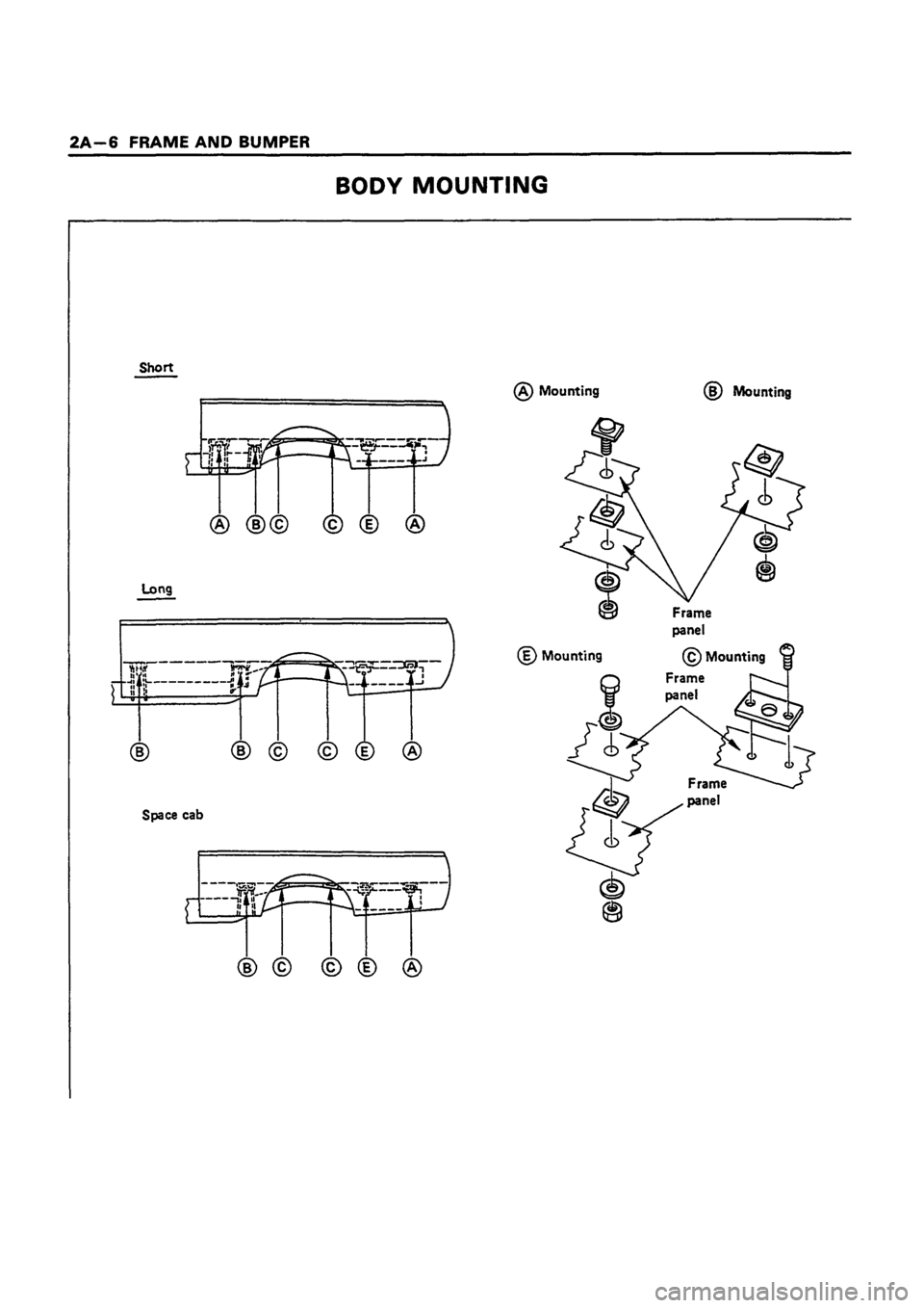 ISUZU TF SERIES 1993  Workshop Manual 