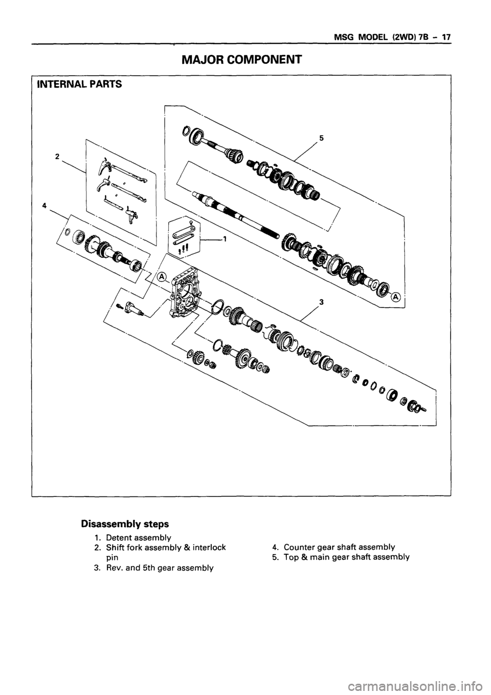 ISUZU TF SERIES 1993  Workshop Manual 