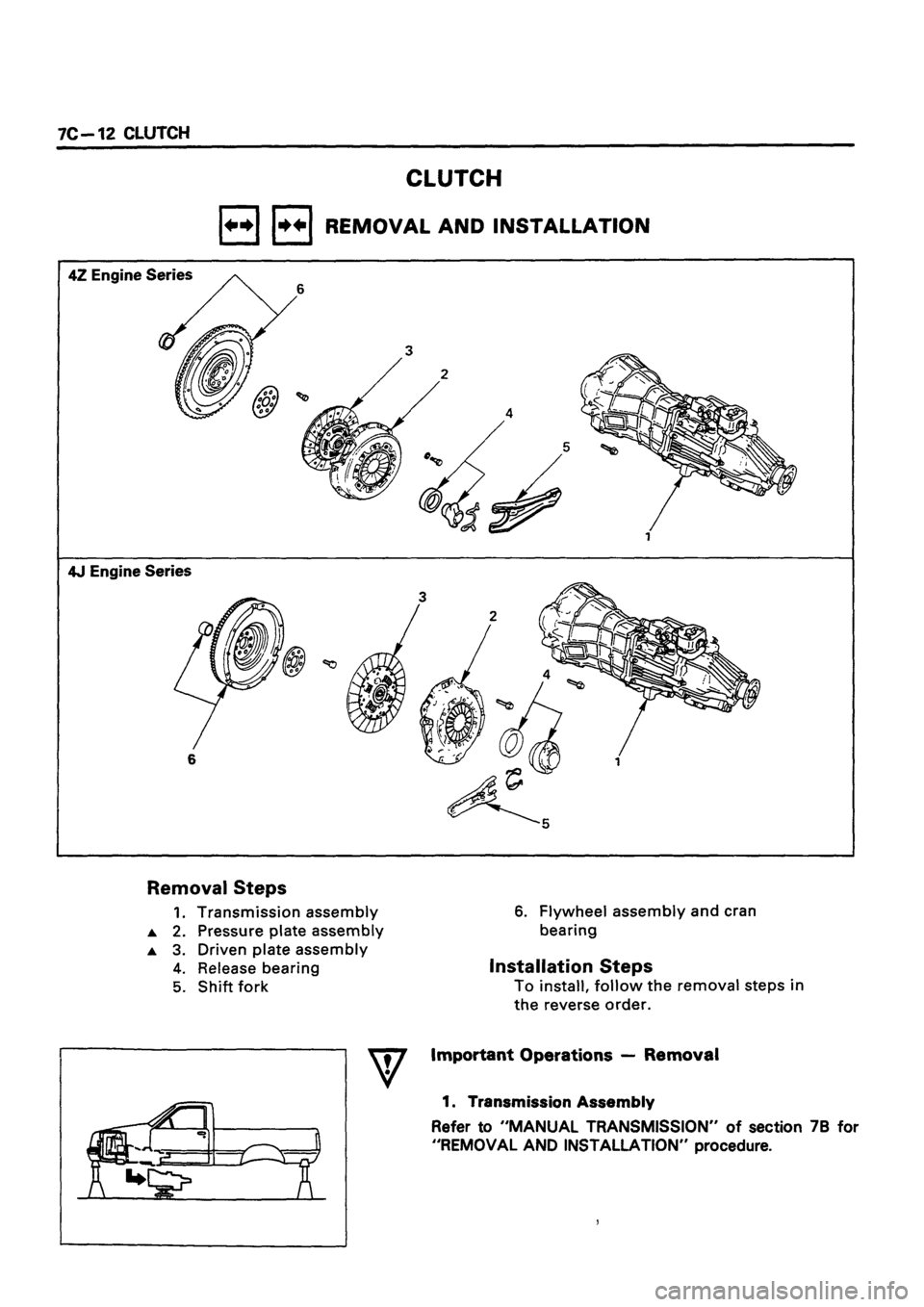 ISUZU TF SERIES 1993  Workshop Manual 