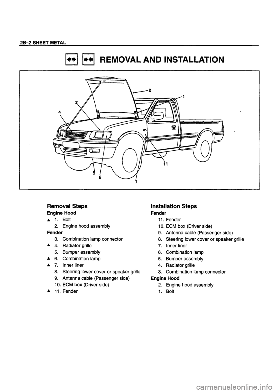 ISUZU TF SERIES 1993  Workshop Manual 