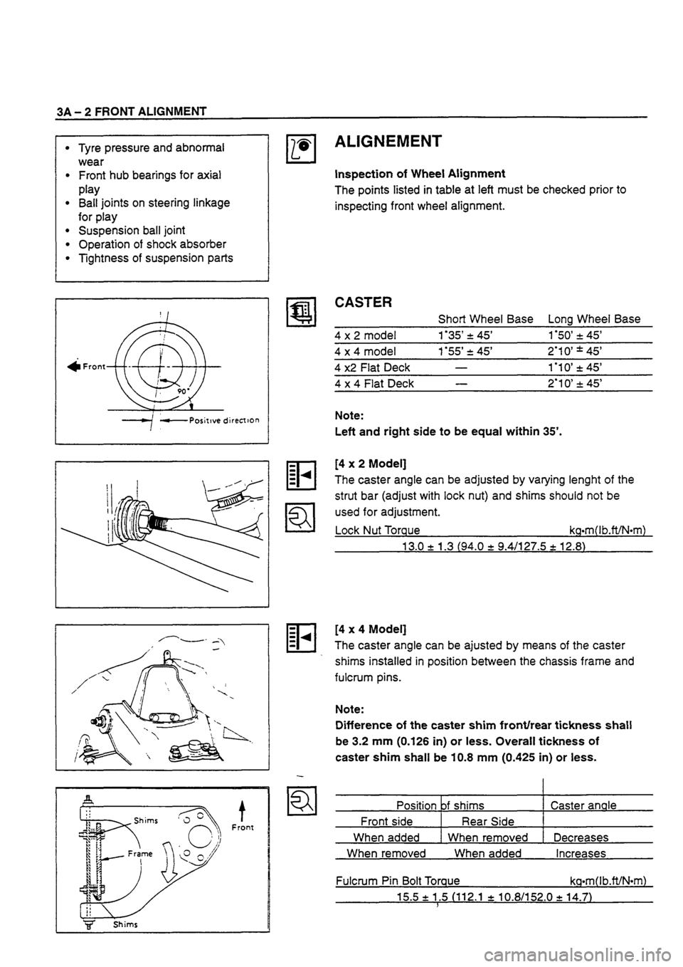 ISUZU TF SERIES 1993  Workshop Manual 