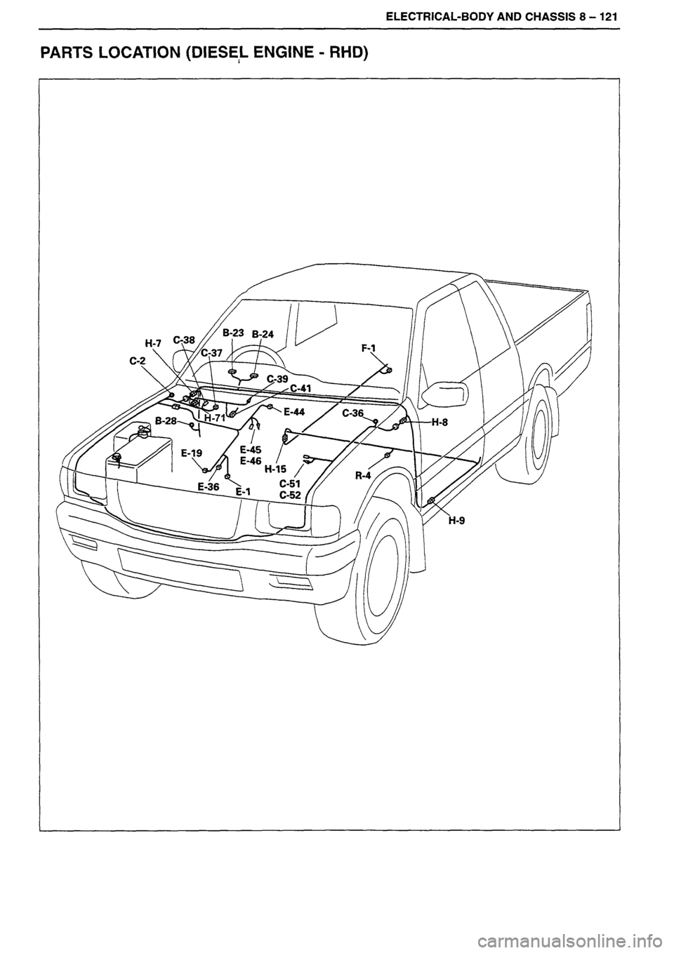 ISUZU TF SERIES 1993 Workshop Manual ISUZU TF SERIES 1993 Workshop Manual