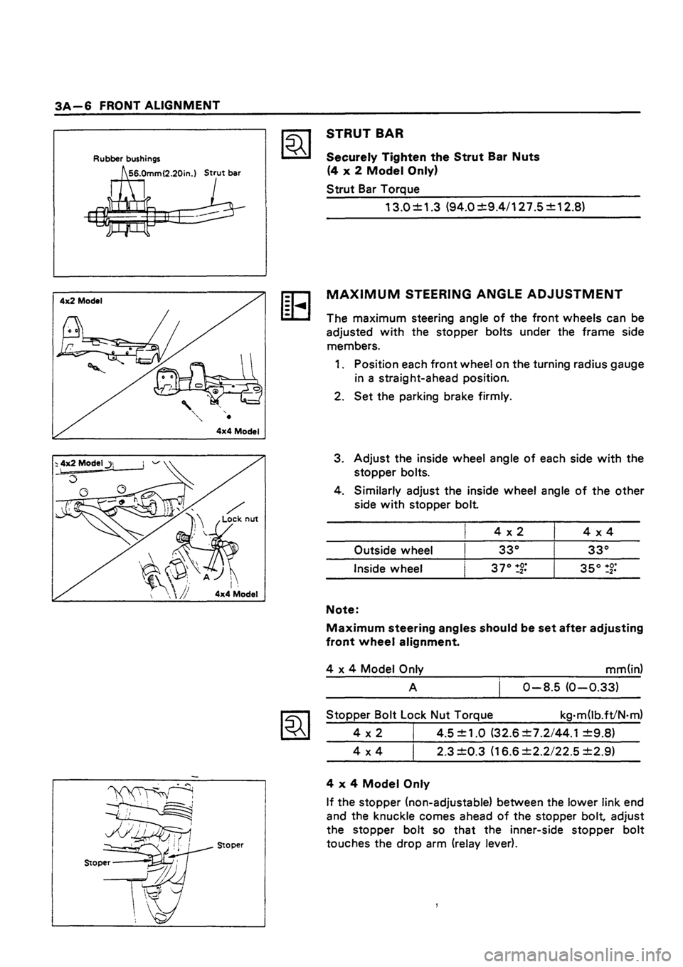 ISUZU TF SERIES 1993  Workshop Manual 
