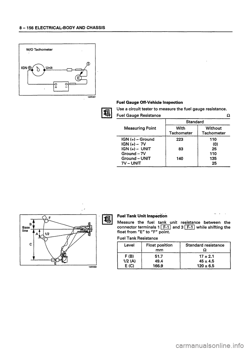 ISUZU TF SERIES 1993 Workshop Manual ISUZU TF SERIES 1993 Workshop Manual