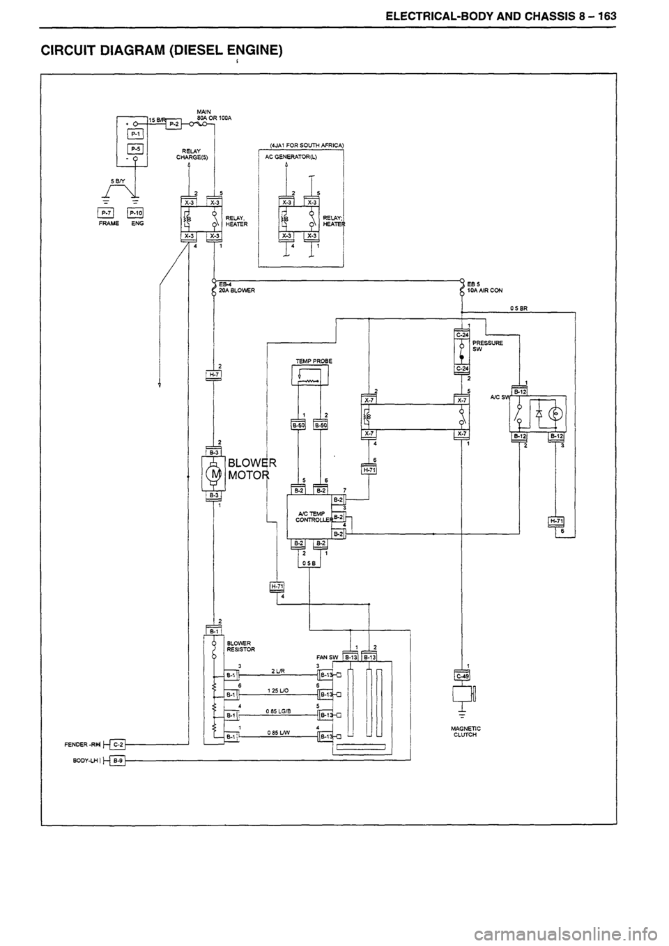 ISUZU TF SERIES 1993 Workshop Manual ISUZU TF SERIES 1993 Workshop Manual