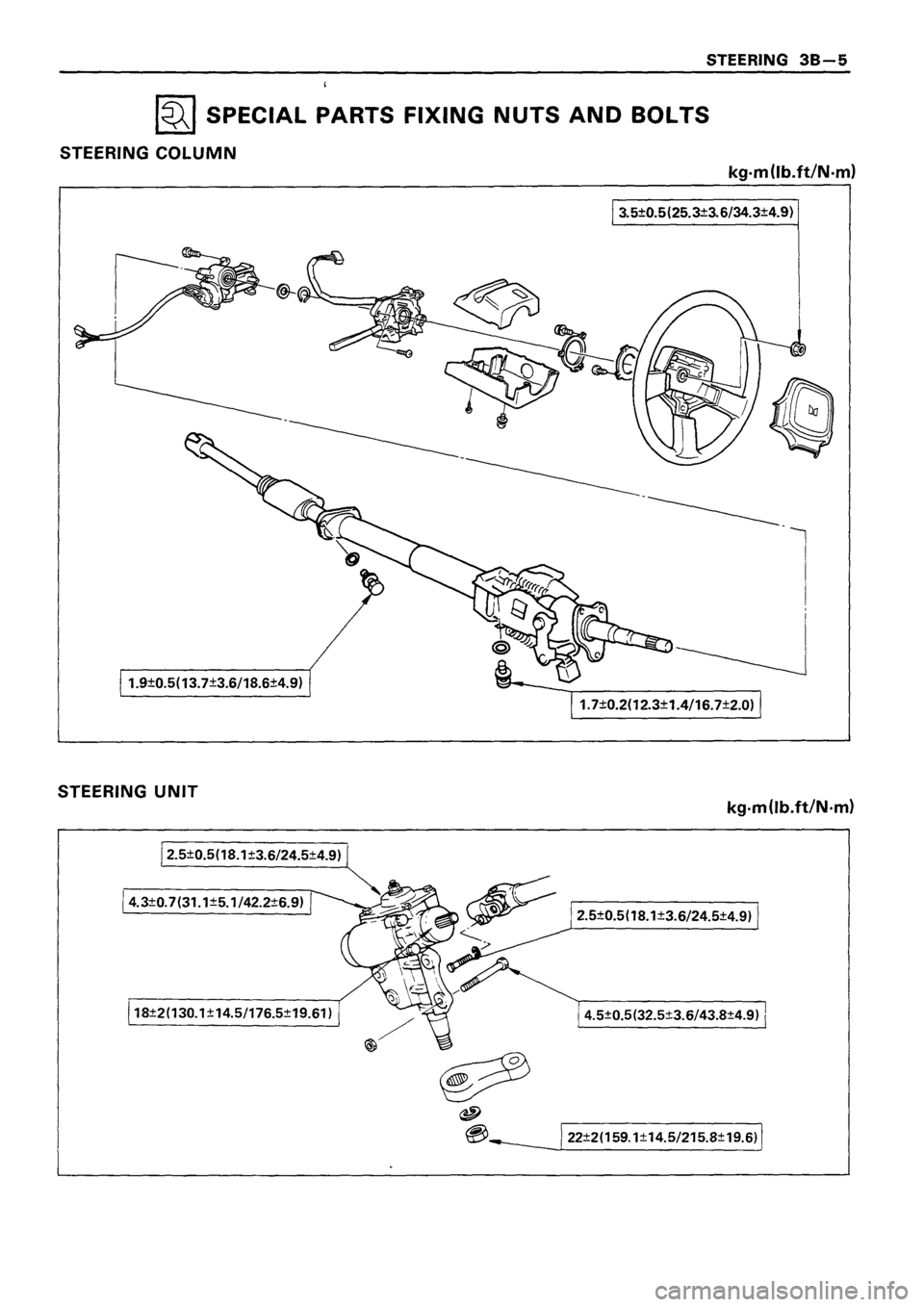 ISUZU TF SERIES 1993  Workshop Manual 