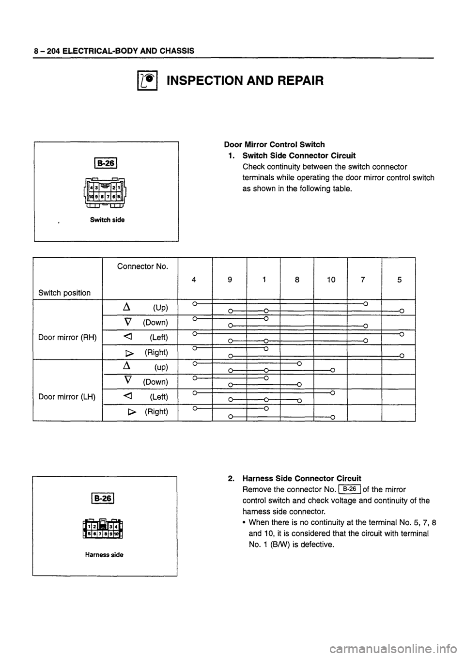 ISUZU TF SERIES 1993  Workshop Manual 