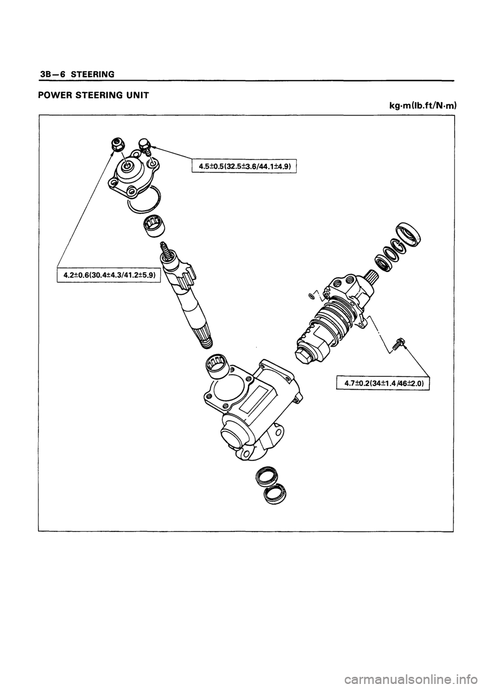 ISUZU TF SERIES 1993  Workshop Manual 