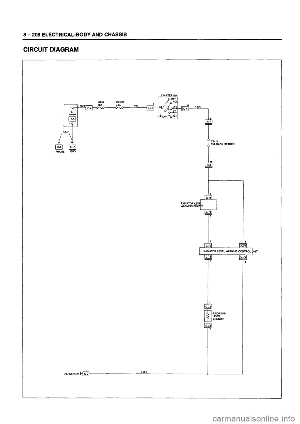ISUZU TF SERIES 1993  Workshop Manual 