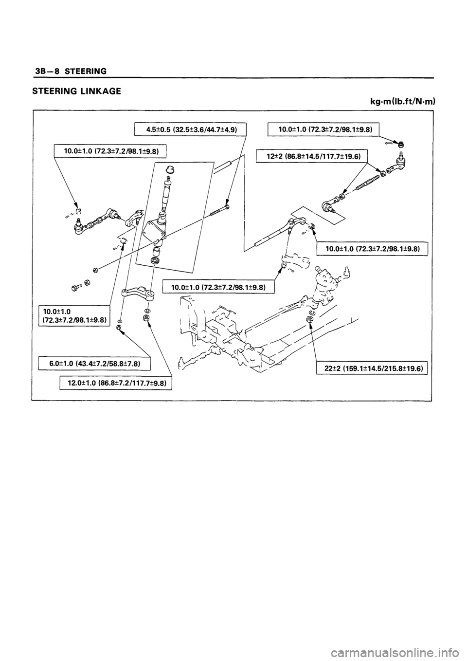 ISUZU TF SERIES 1993  Workshop Manual 