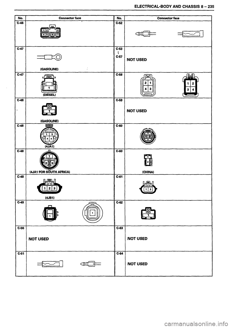 ISUZU TF SERIES 1993 Workshop Manual ISUZU TF SERIES 1993 Workshop Manual