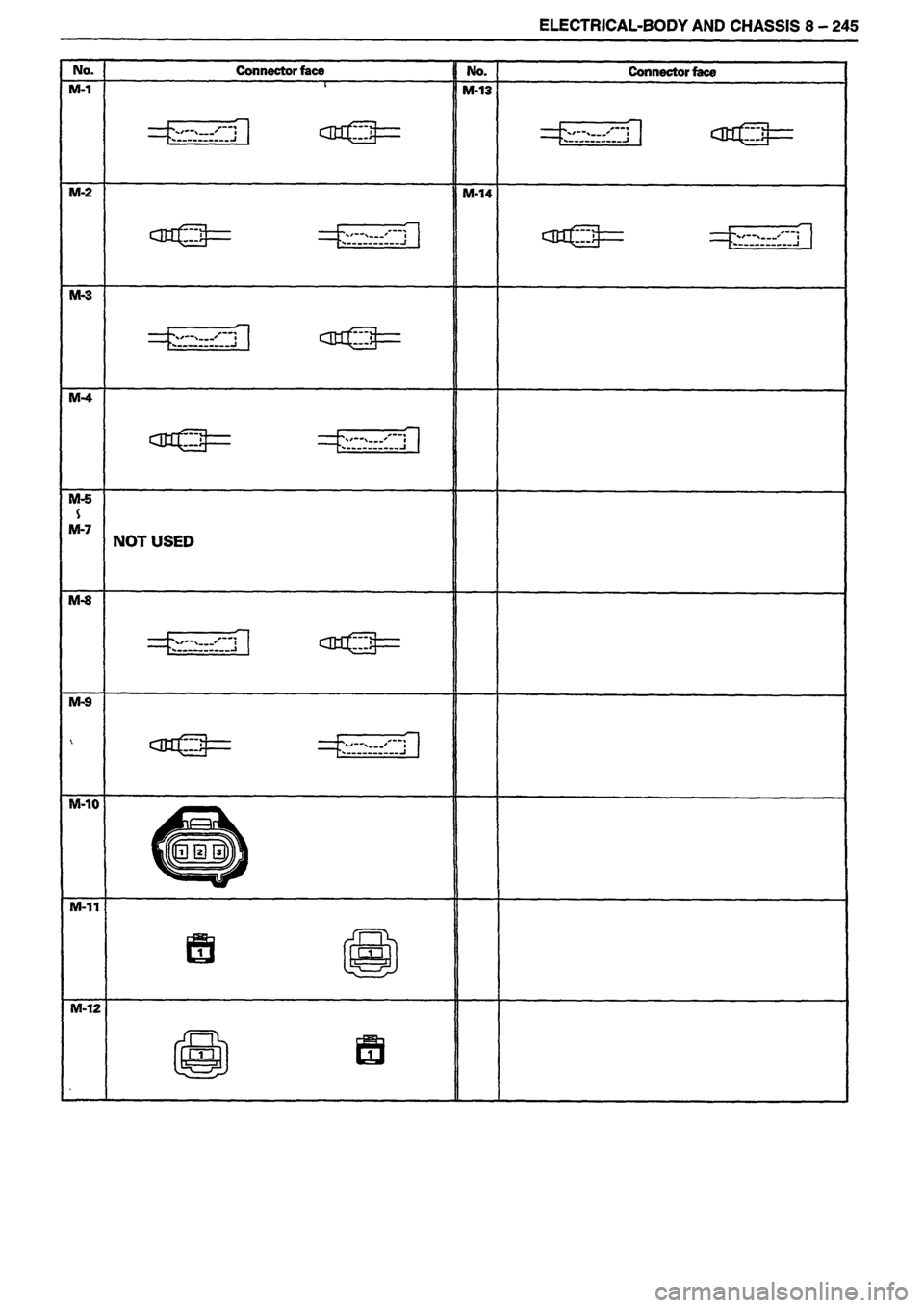 ISUZU TF SERIES 1993 Workshop Manual ISUZU TF SERIES 1993 Workshop Manual
