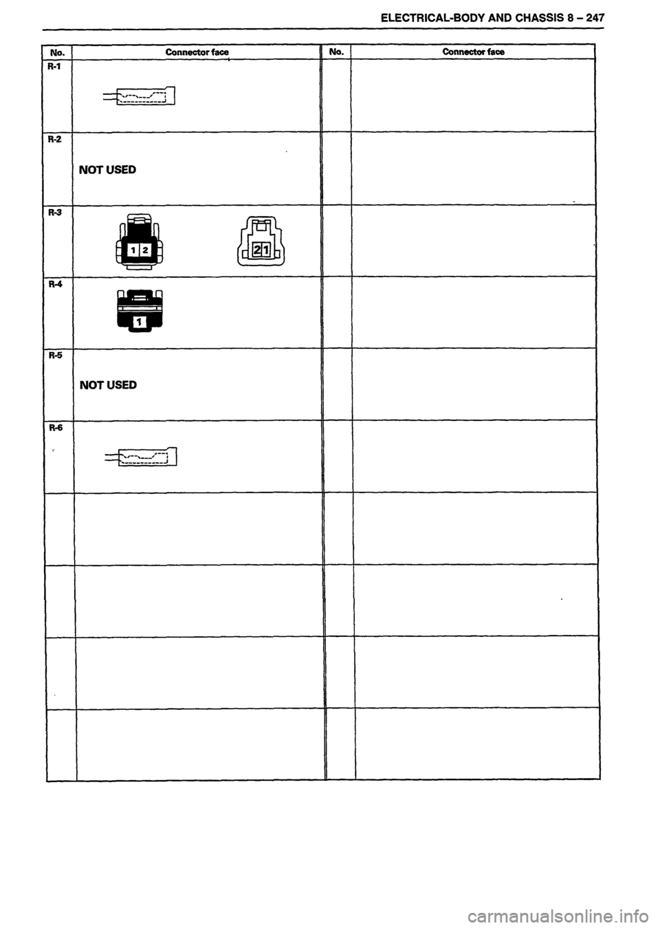 ISUZU TF SERIES 1993 Workshop Manual ISUZU TF SERIES 1993 Workshop Manual