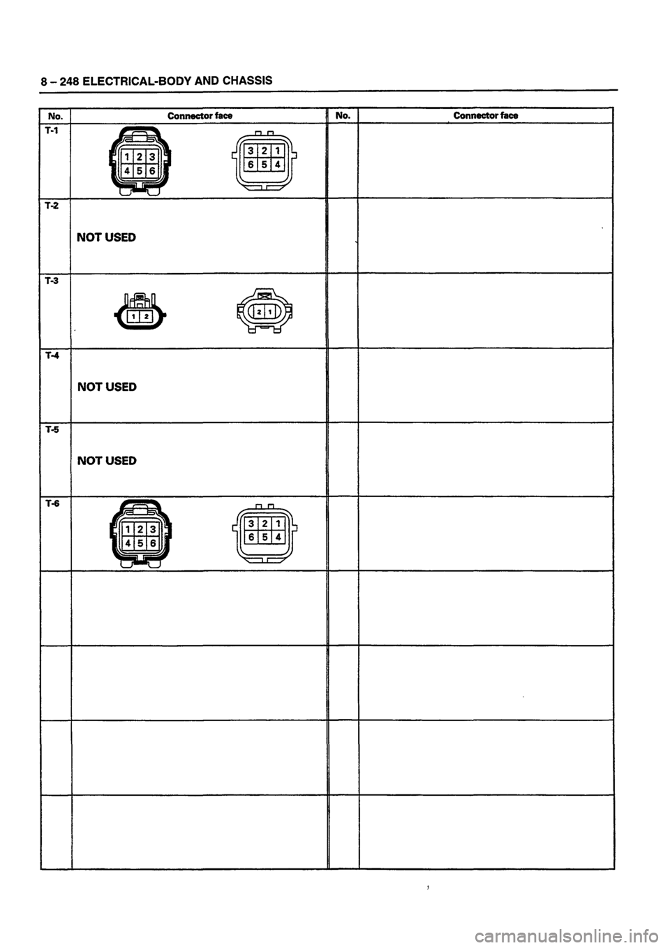 ISUZU TF SERIES 1993 Workshop Manual ISUZU TF SERIES 1993 Workshop Manual