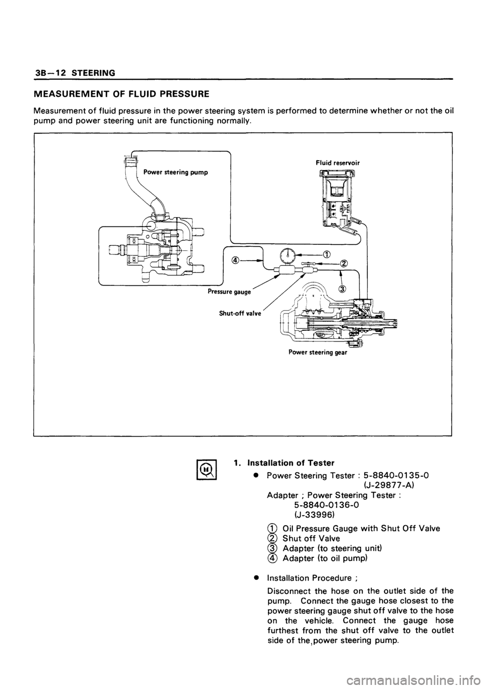 ISUZU TF SERIES 1993  Workshop Manual 