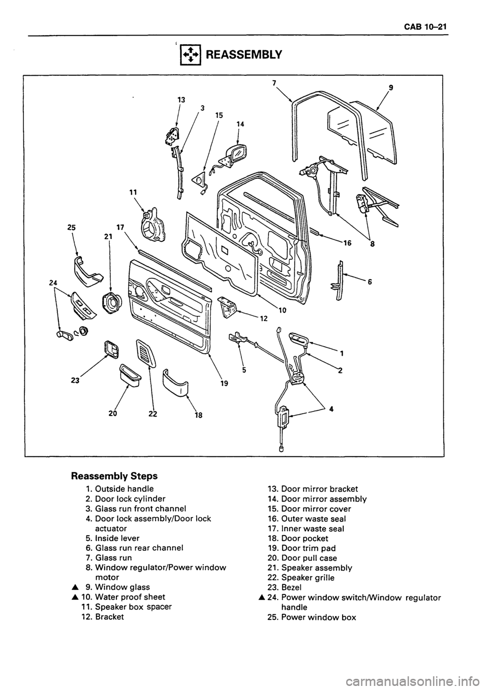ISUZU TF SERIES 1993 Workshop Manual ISUZU TF SERIES 1993 Workshop Manual