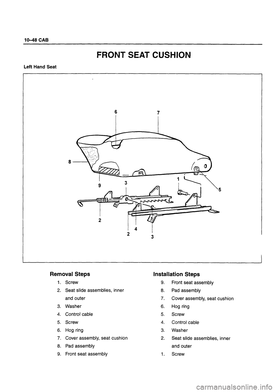 ISUZU TF SERIES 1993 Workshop Manual ISUZU TF SERIES 1993 Workshop Manual